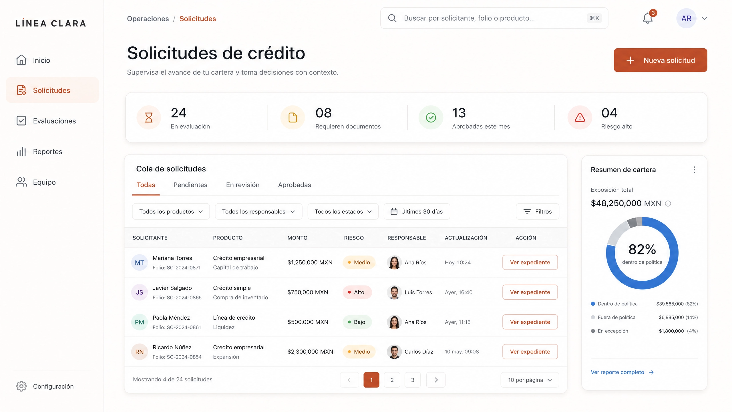 Evaluar casos de crédito sin revisar cada requisito manualmente.