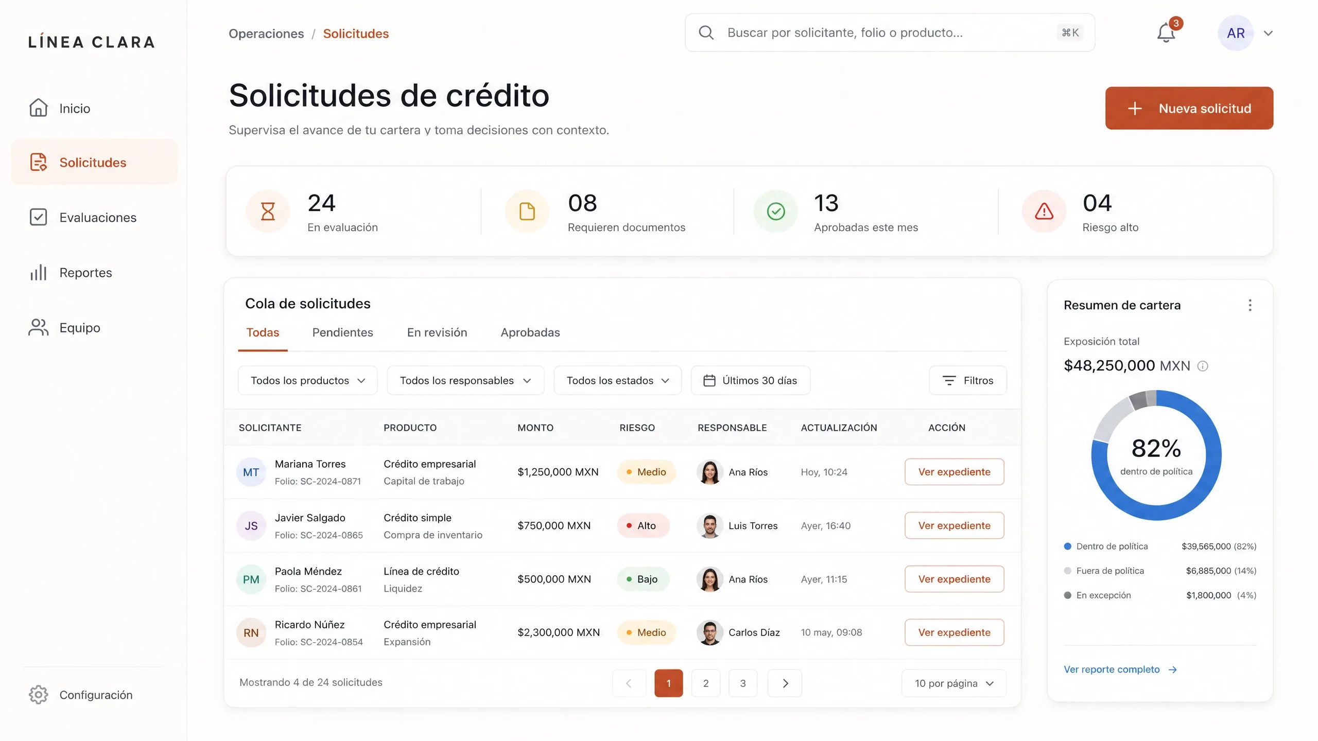 Evaluar casos de crédito sin revisar cada requisito manualmente.