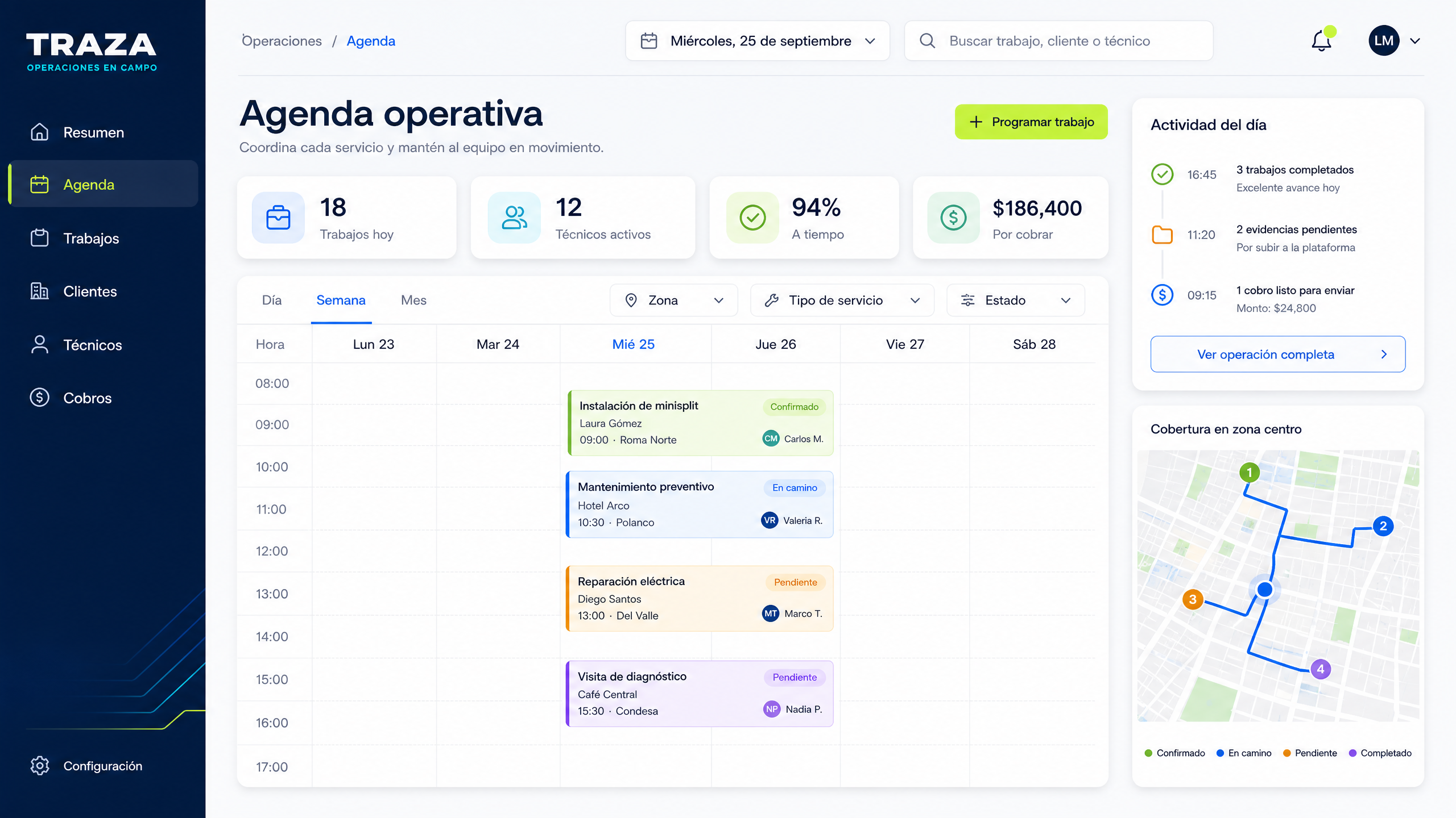 Coordinar cientos de técnicos sin perder de vista cada trabajo.