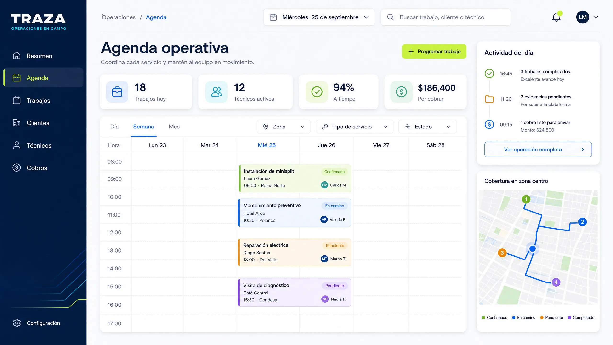 Coordinar cientos de técnicos sin perder de vista cada trabajo.